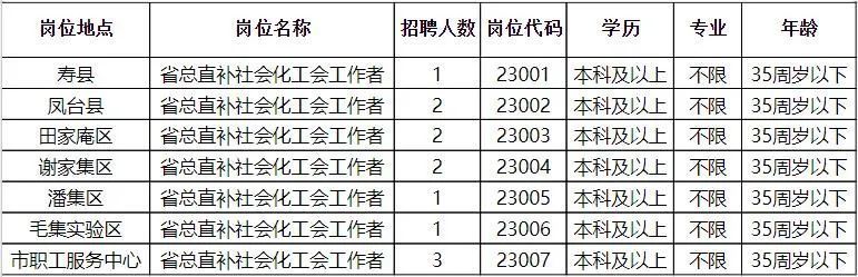 应城最新招聘消息列表及其社会影响概述