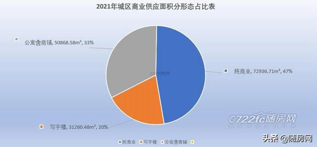 随州房价走势揭秘，最新消息、市场分析与预测