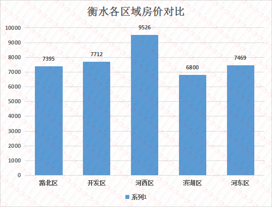 第528页