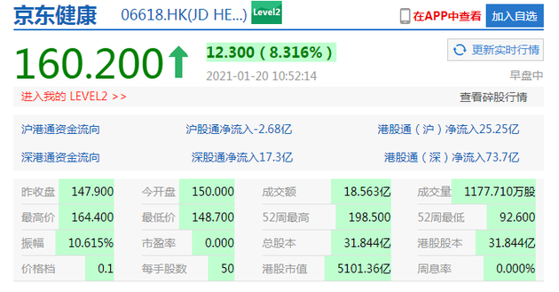 阿里健康股票最新消息深度解读与分析