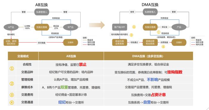 777788888新奥门开奖｜全面把握解答解释策略