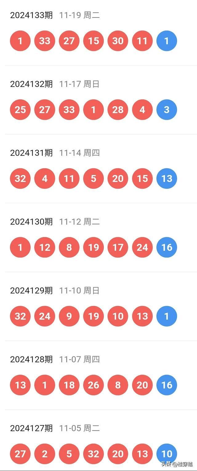 2024新澳开奖记录｜全面把握解答解释策略