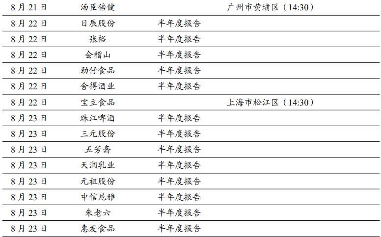 2024年天天开好彩大全｜折本精选解释落实