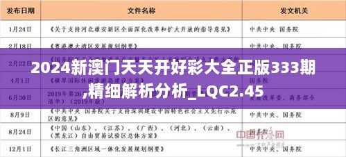 2024年天天开好彩资料｜构建解答解释落实