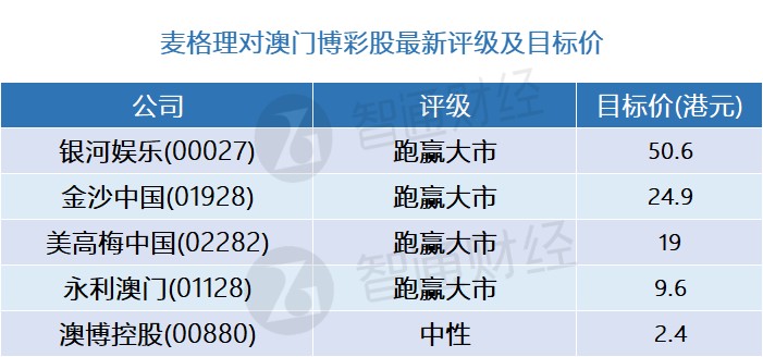 澳门天天彩期期精准单双波色｜实证解答解释落实