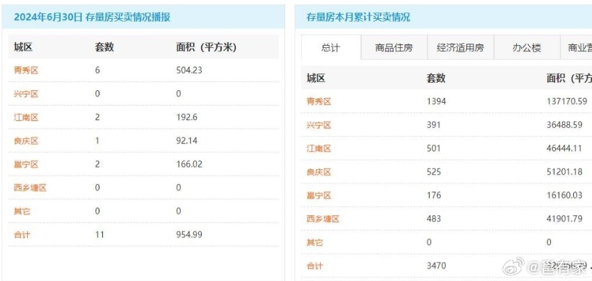 新澳门六开奖结果记录｜准确资料解释落实