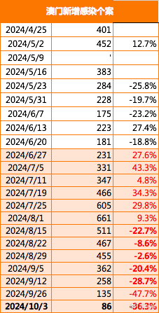 2024年澳门大全免费金锁匙｜深度解答解释定义