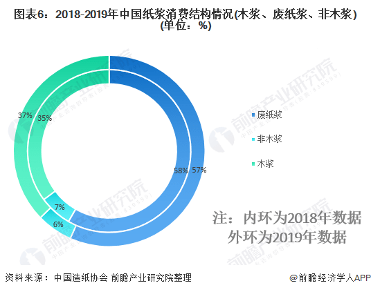 2024年新奥历史记录｜深度解答解释定义