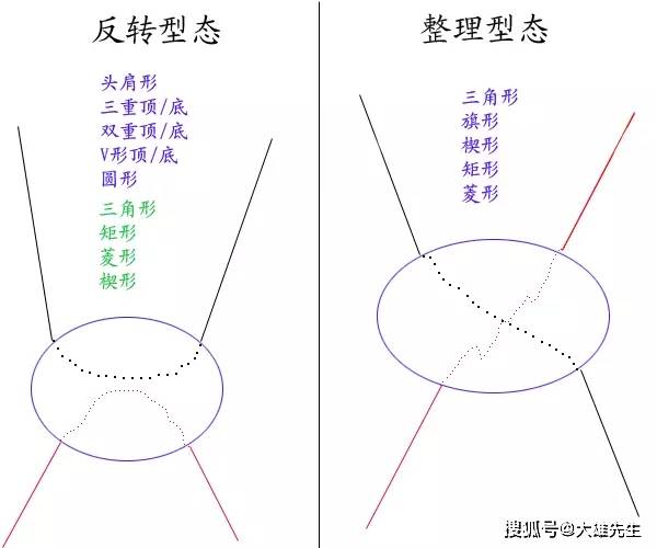 澳门免费精准材料资料大全｜绝对经典解释落实