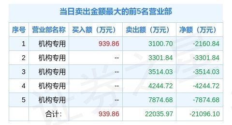 2024澳门特马今晚开奖92期｜决策资料解释落实