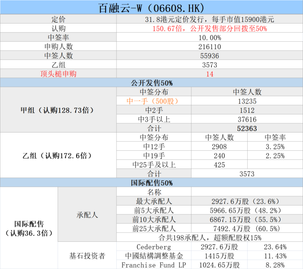 新澳开奖结果记录史免费｜深度解答解释定义