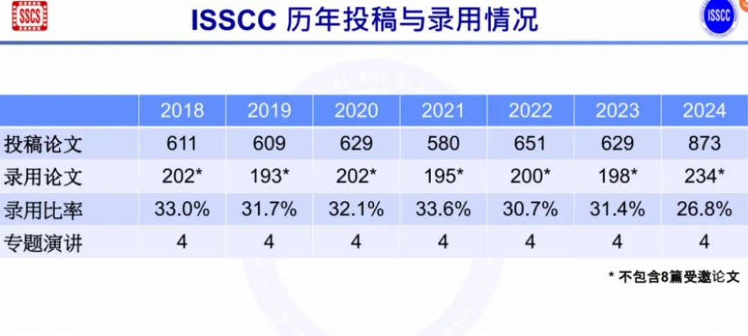 2024新澳最快开奖结果｜深度解答解释定义