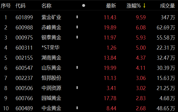 紫金矿业千股深度解析，最新评估与前景展望