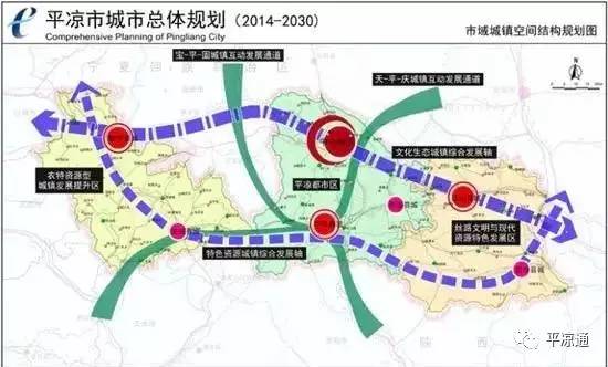 平凉市最新城区规划，塑造未来城市的宏伟蓝图