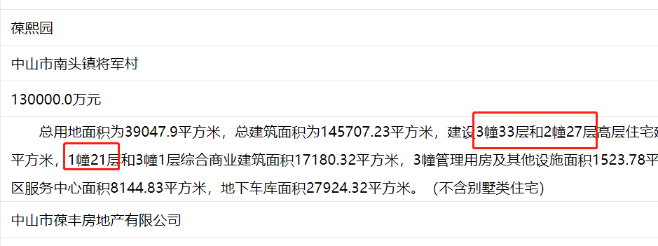 中山南头楼市最新动态，市场走势、热门楼盘与购房指南全解析