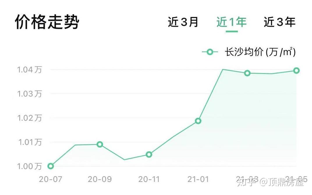 2025年1月18日 第3页